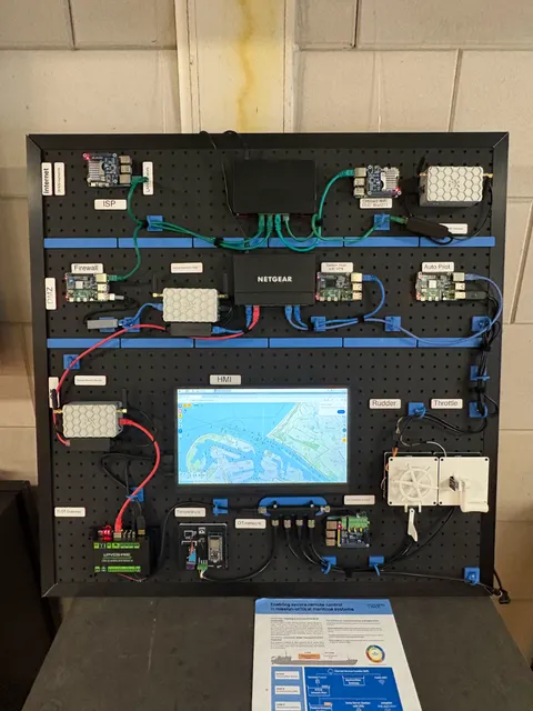 The maritime security demo board: ISP to OT network, rudder and throttle